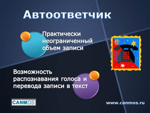 Мини-АТС. Автоответчик