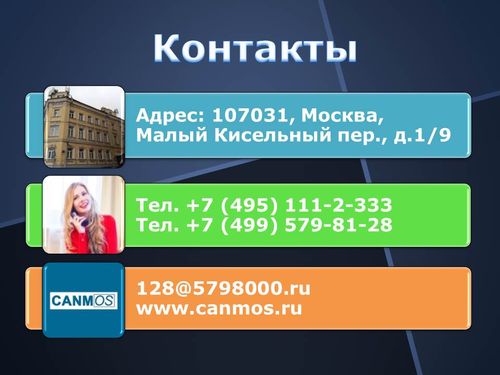Мини-АТС. Контакты CANMOS. Мы на связи.