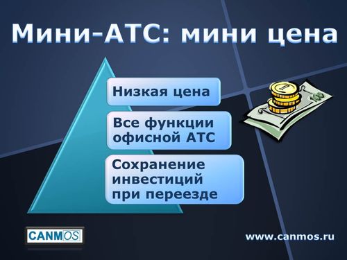 Мини-АТС. Мини-АТС: мини цена