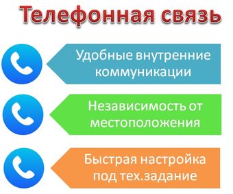 Телефонная связь