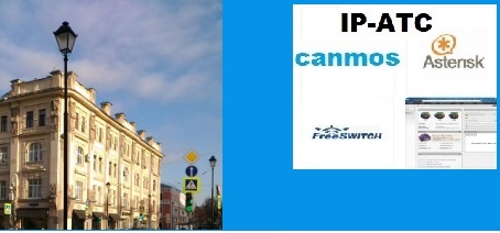 IP-телефония цена АТС, IP-АТС