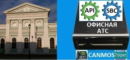 IP-телефония цена АТС, офисная АТС