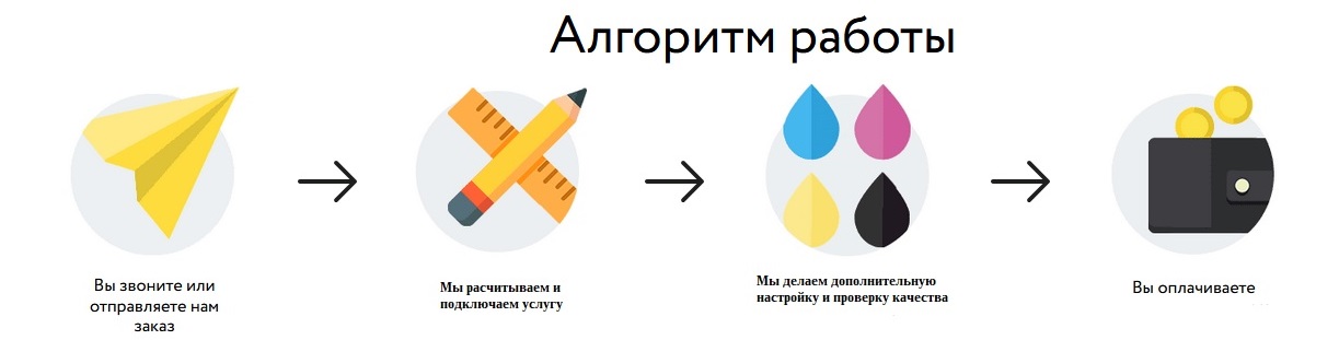 интернет без проблем