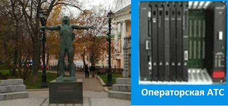 Виртуальный номер, операторская АТС