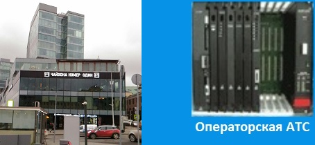 Звонки онлайн, операторская АТС