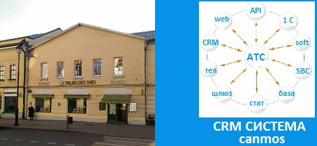 IP-телефония. CRM