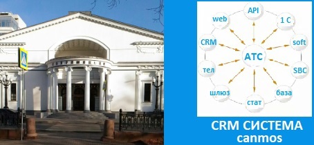 Виртуальная связь. CRM