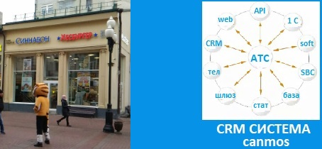 Облачные технологии. CRM