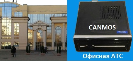 Ценовая политика, офисная АТС