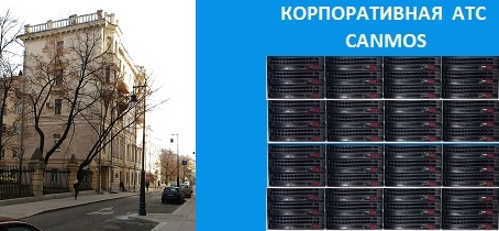 Современная телефония, корпоративная АТС