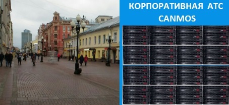 Телефония из облака, корпоративная АТС