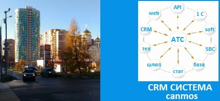 АТС для бизнеса-цена. CRM