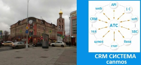 Виртуальный номер. CRM