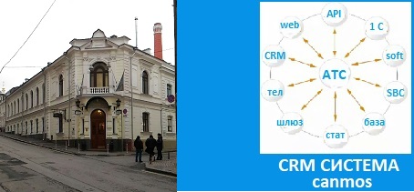 Звонки онлайн. CRM