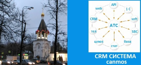 CallBack-обратный вызов. CRM