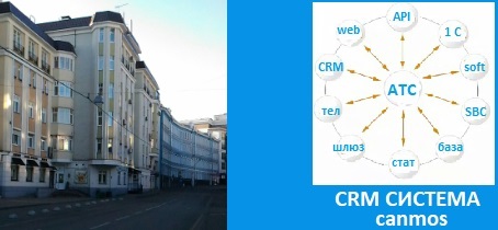 Бесплатные звонки. CRM