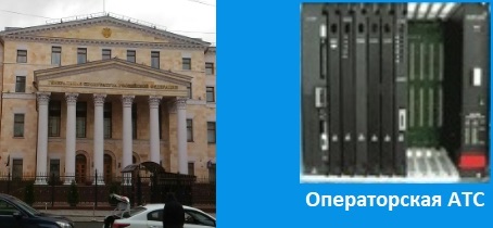 Интерфейс управления АТС, операторская АТС