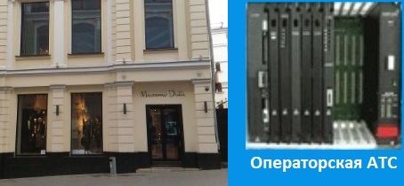 Виртуальная интернет телефония, операторская АТС