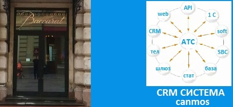 Виртуальная АТС canmos, телефония, телефонный номер canmos, CRM