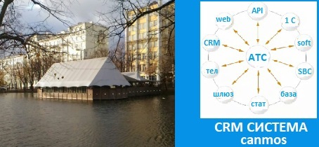 Бесплатная виртуальная АТС, CRM