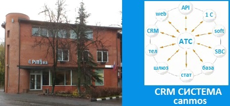 Первоначальная настройка виртуальной АТС. CRM