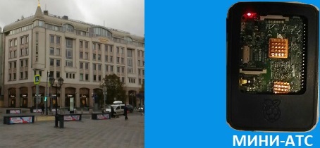 Виртуальная интернет телефония, мини-АТС