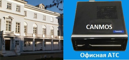 Автоматическая телефонная станция размера мини, офисная АТС