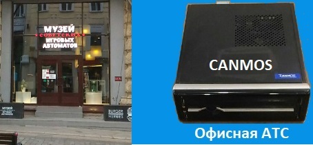 Виртуальная интернет телефония, офисная АТС