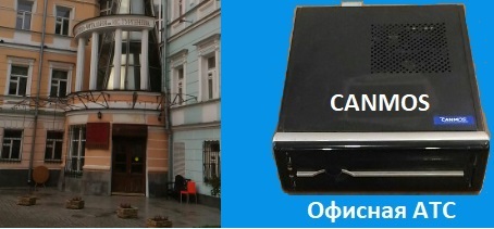 Правила совершения исходящих звонков, офисная АТС