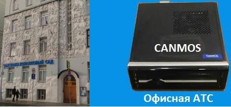 Бесплатная виртуальная АТС, офисная АТС