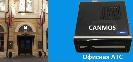 Заказать АТС canmos, офисная АТС