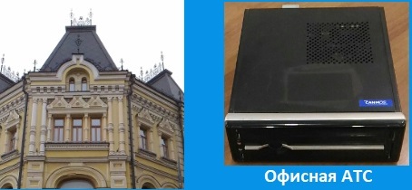 Free Wi-Fi, офисная АТС