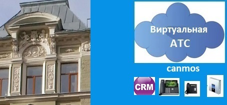 CRM, SBC, телефонный номер, виртуальная АТС