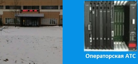 История телефонии, операторская АТС