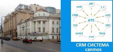 Тюнинг АТС Москва. CRM