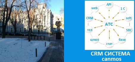 Приветствие. CRM