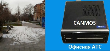 SBC офисная телефония высокой надежности, офисная АТС