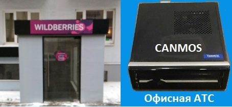 Телефония словарь, офисная АТС