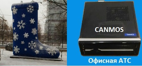 PBX, офисная АТС