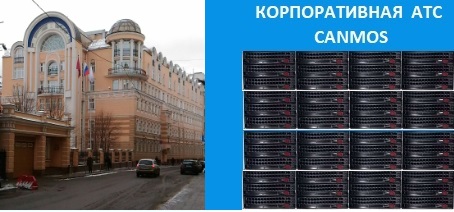 Телефония для дома, корпоративная АТС