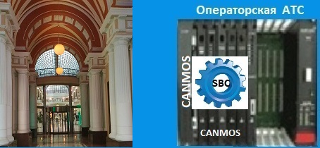 Мини АТС canmos для бизнеса, подключение телефонии, операторская АТС