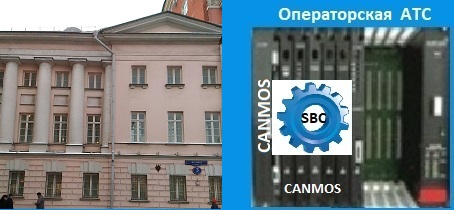 Видео инструкция по настройке canmos АТС. Операторская АТС