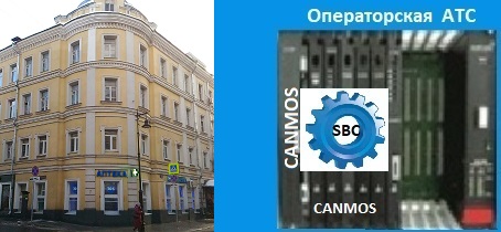 Цифровая АТС canmos. Операторская АТС