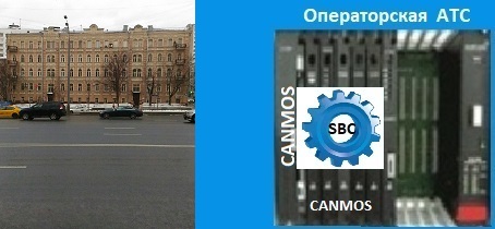 Программирование АТС canmos, современная телефония. Операторская АТС