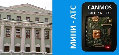 Маршрутизация входящего телефонного звонка, мини-АТС