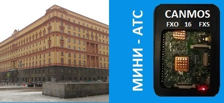 Подключение IP-АТС. Мини-АТС