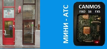 Звонки онлайн, немного теории WebRTC, мини-АТС