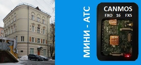 Назначение офисной АТС, мини-АТС