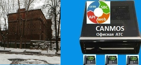 Установить на сайт онлайн звонок. Офисная АТС