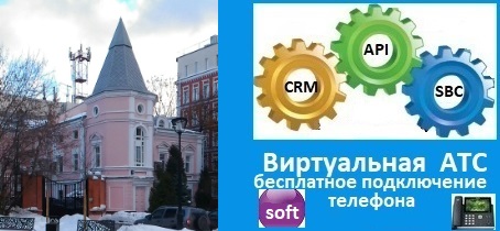 Программирование АТС canmos, современная телефония. Виртуальная АТС